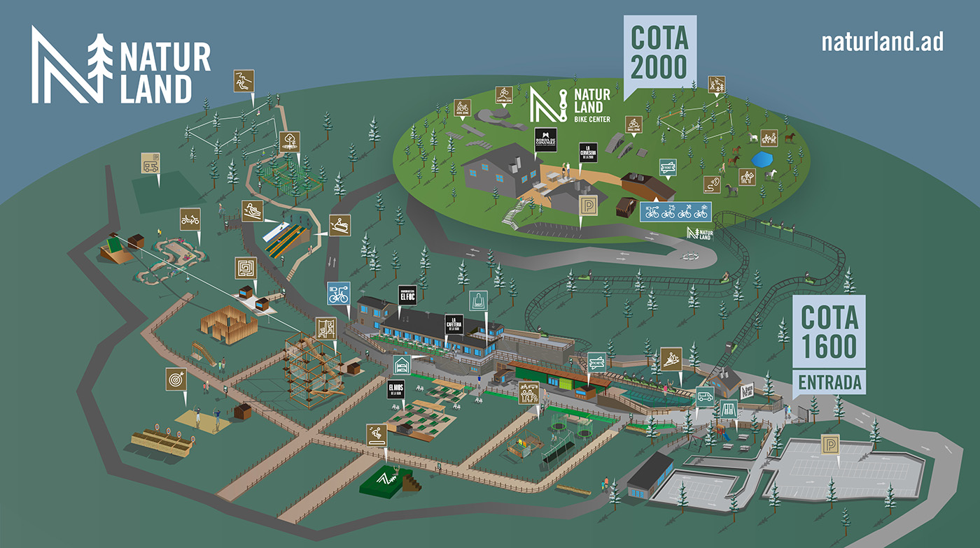 Mapa Naturland